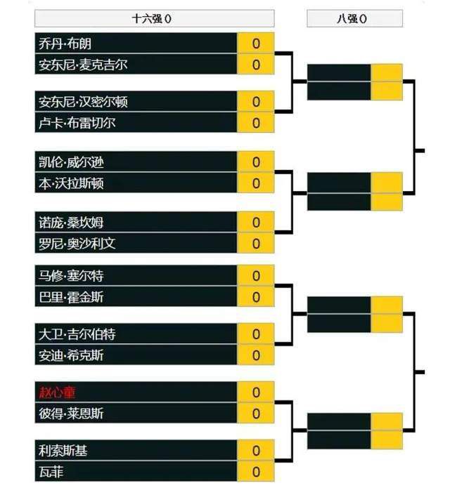 当初于静海在玄学大会上，也曾经放出自己豢养的黑色蚊虫，但凡是被那种蚊虫叮咬过的地方，必然发生腐败溃烂，成百上千只蚊虫一起攻击，就算是一头牛也会在极短的时间内死亡，并且化成一堆腐肉。